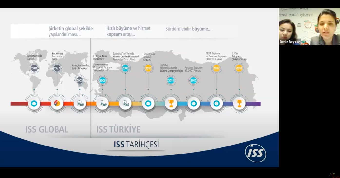 TEGEPWebinar, Ödüllü Uygulamalar